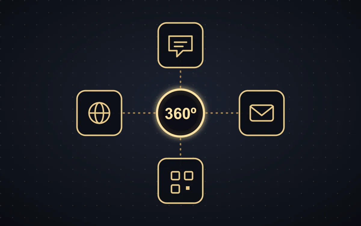 Esquema con web, correo, mensajes y QR alrededor de un tour
